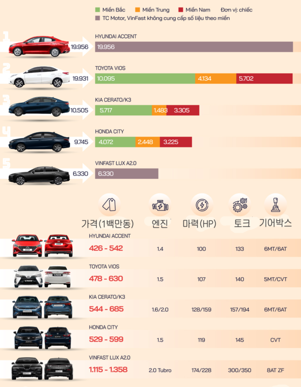 에볼루션 카지노 사이트