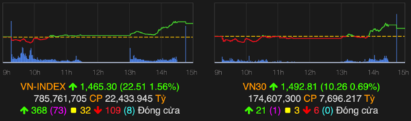 온라인 카지노 합법 사이트