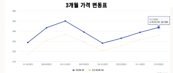 꽁 머니 카지노 3 만