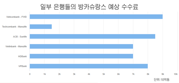 온라인 카지노 추천