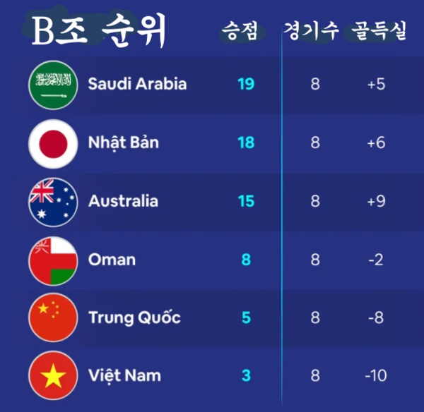 카지노 커뮤니티