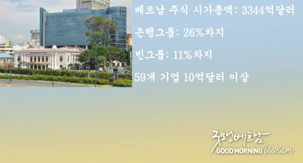 카지노 사이트 추천