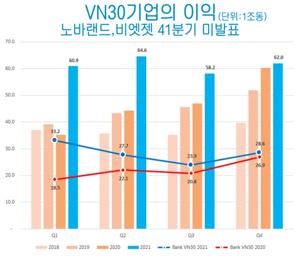 카지노