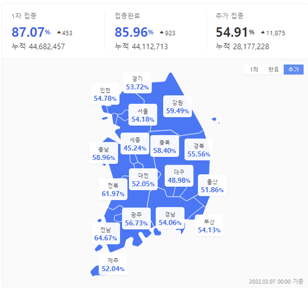 온라인 카지노 추천