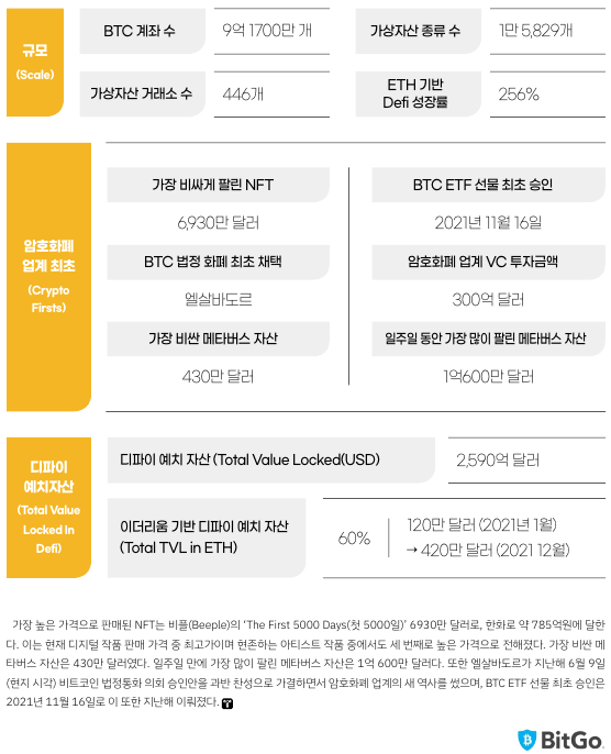 카지노