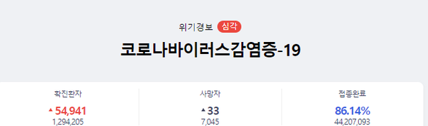 카지노 사이트 추천