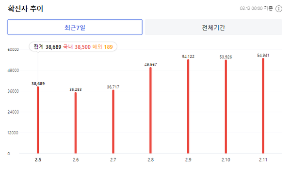 카지노 사이트 추천