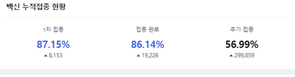 카지노 사이트 추천