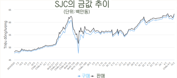 꽁 머니 카지노 3 만