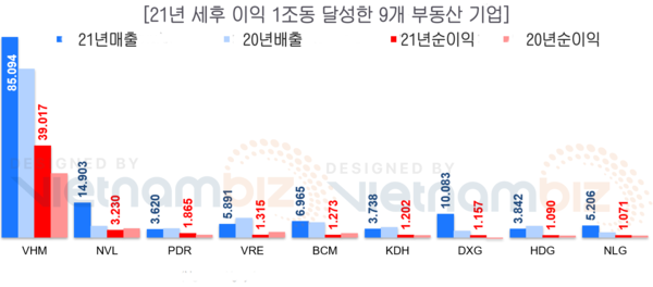 꽁 머니 카지노 3 만