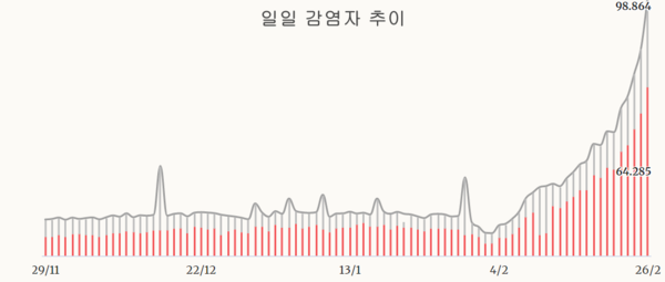 메이저사이트