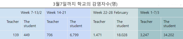 온라인 카지노 추천