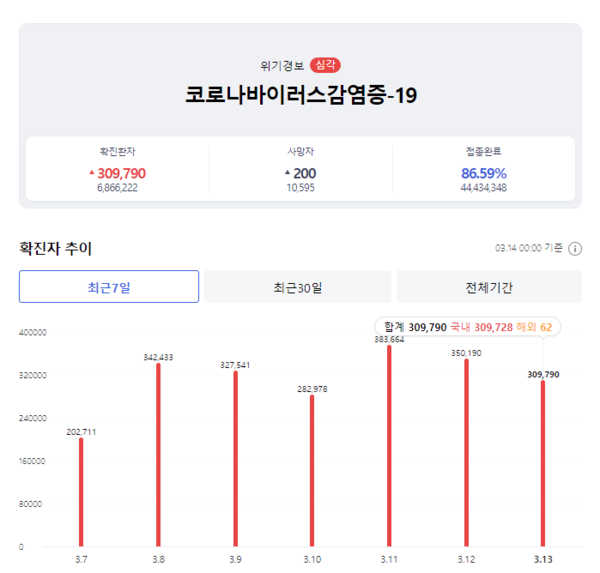 카지노 사이트 추천