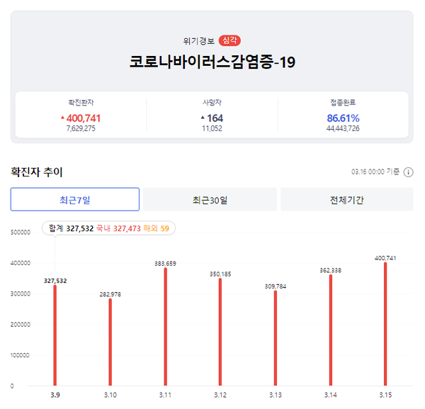 카지노 룰렛 사이트
