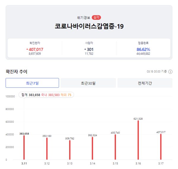 카지노 게임