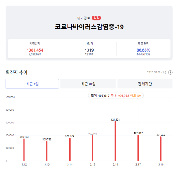 카지노 게임