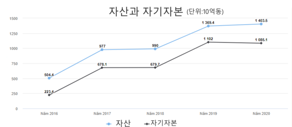 꽁 머니 카지노 3 만