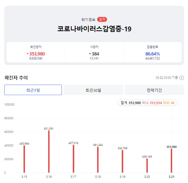 카지노 사이트 추천