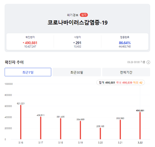 카지노 사이트 추천