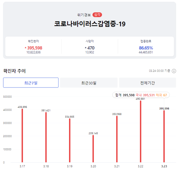 온라인 카지노 추천