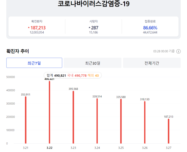 온라인 카지노