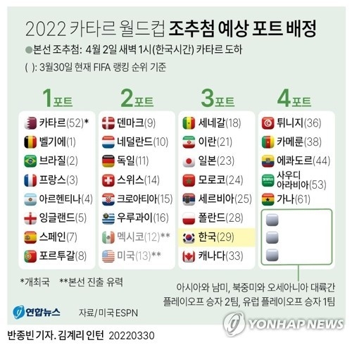 카지노 커뮤니티