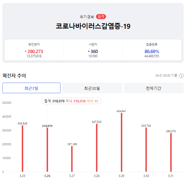 카지노 사이트 추천