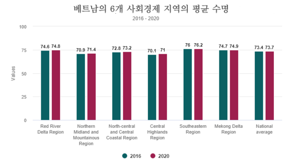 메이저사이트
