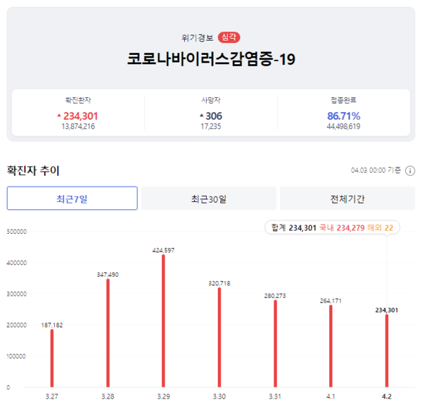 온라인 카지노 합법 사이트