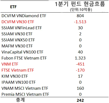 카지노 룰렛 사이트
