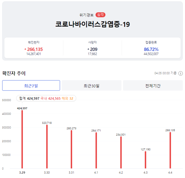 꽁 머니 카지노 3 만