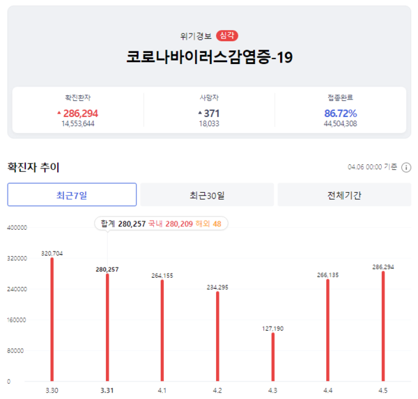 꽁 머니 카지노 3 만
