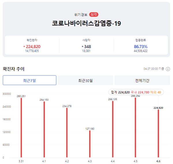온라인 카지노 추천