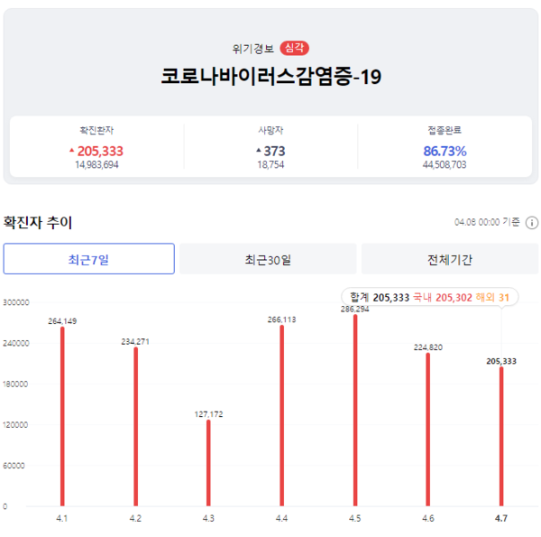 에볼루션 카지노 사이트