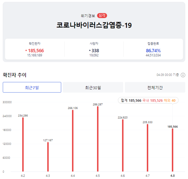 카지노 게임