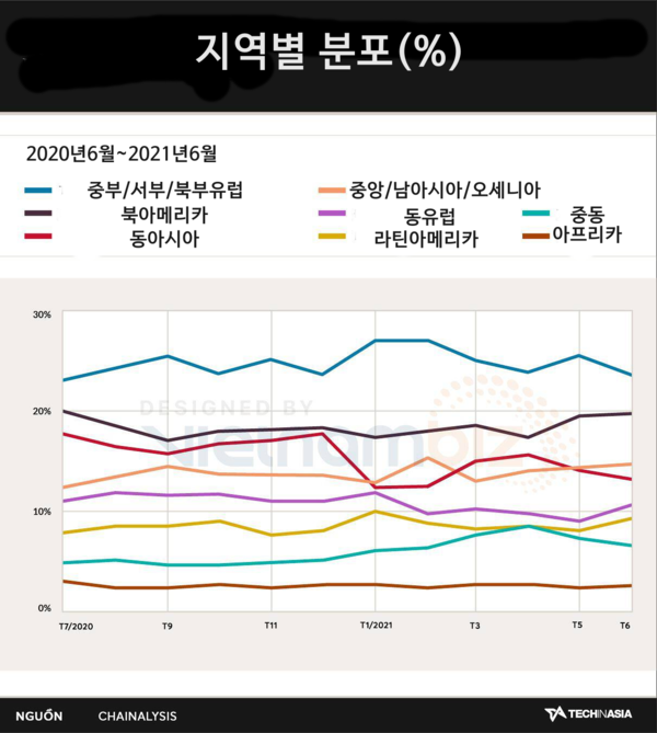 카지노 커뮤니티