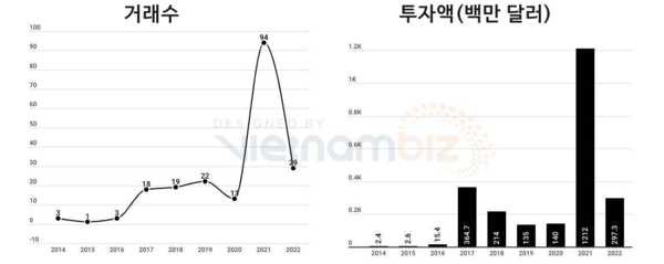 카지노 커뮤니티