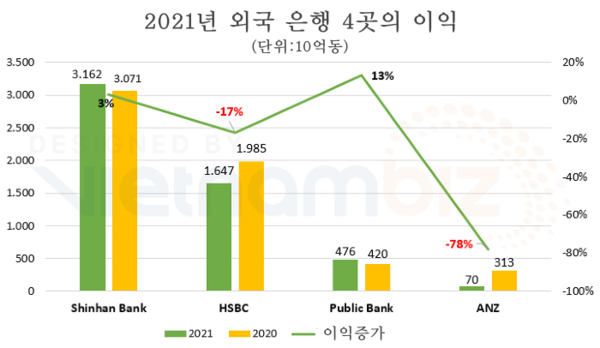 온라인 카지노