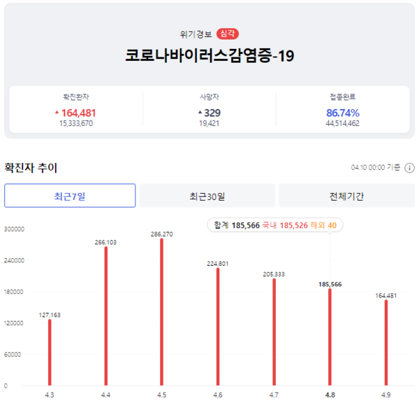 카지노 사이트 추천