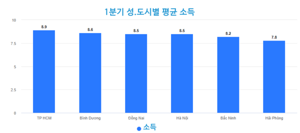 카지노 사이트 추천