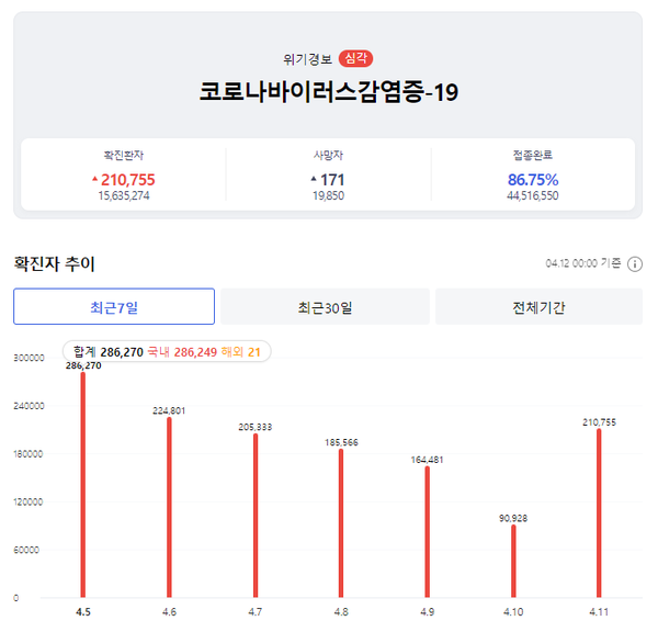 카지노 커뮤니티