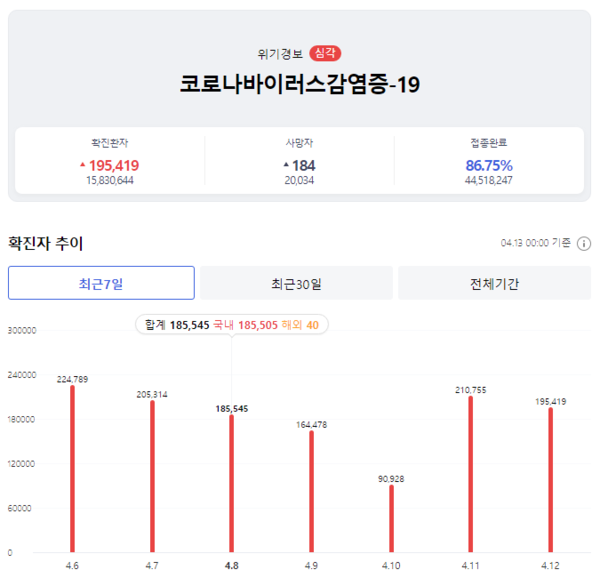 카지노 게임