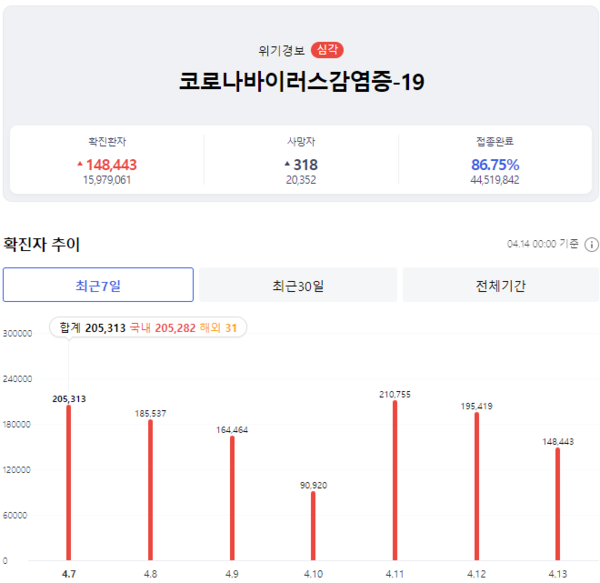 에볼루션 카지노 사이트