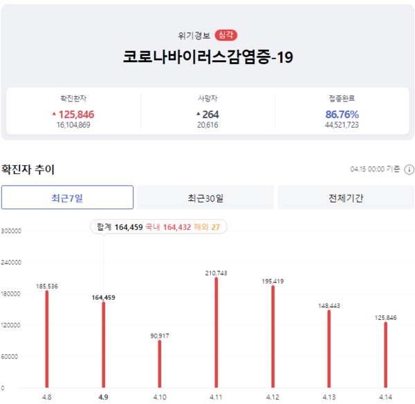 샌즈 카지노 사이트