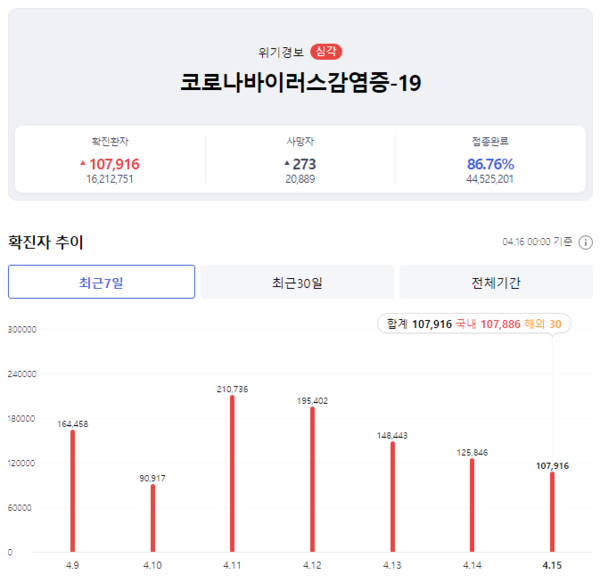 메이저사이트