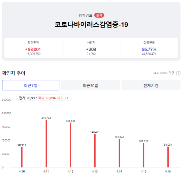 카지노 게임