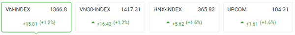 카지노 사이트 추천
