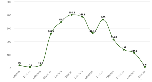 꽁 머니 카지노 3 만