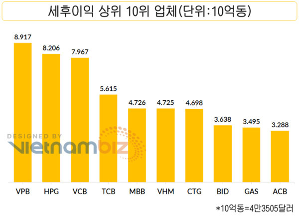 메이저사이트