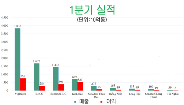 온라인 카지노 추천